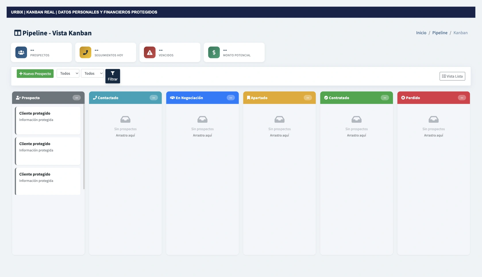 Vista Kanban de las oportunidades comerciales de Urbix con información personal y financiera protegida.